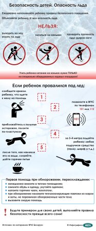 Осторожно!Тонкий лед!!