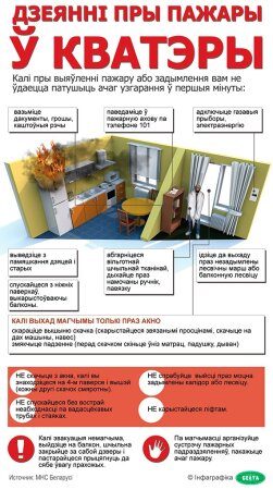 Правила безопасности при пожаре.